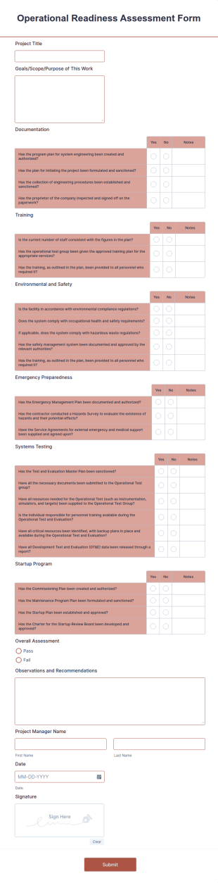 Operational Readiness Assessment Template