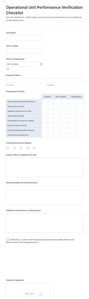 Operational Unit Performance Verification Checklist Form Template