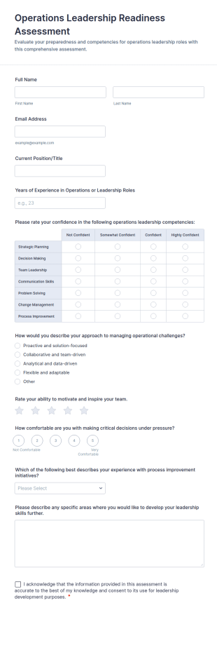 Operations Leadership Readiness Assessment Form Template
