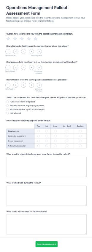 Operations Management Rollout Assessment Form Template