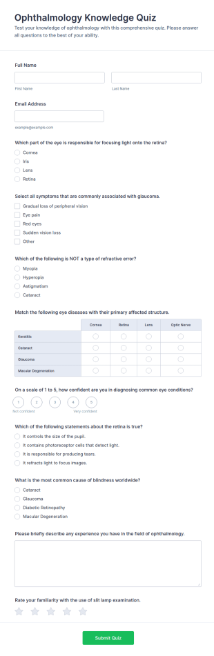 Ophthalmology Knowledge Quiz Form Template