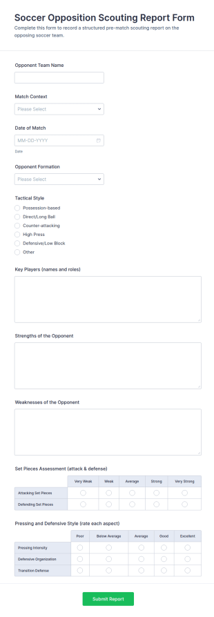 Opposition Scouting Report Form Template