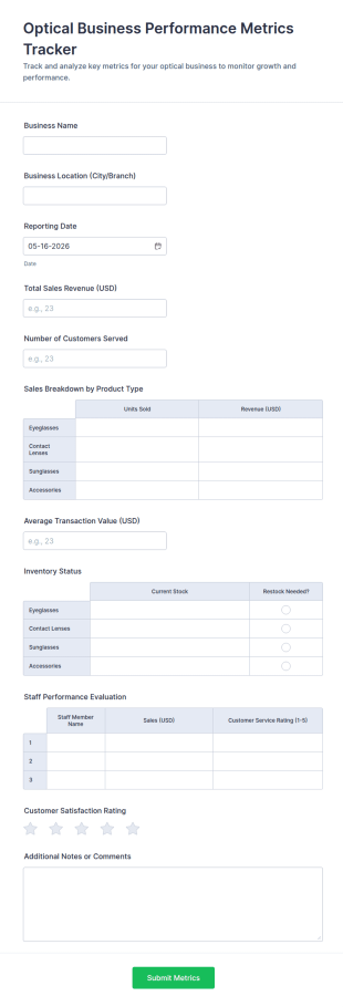 Optical Business Performance Metrics Tracker Form Template