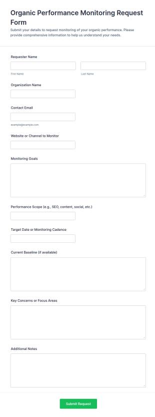 Organic Performance Monitoring Request Form Template