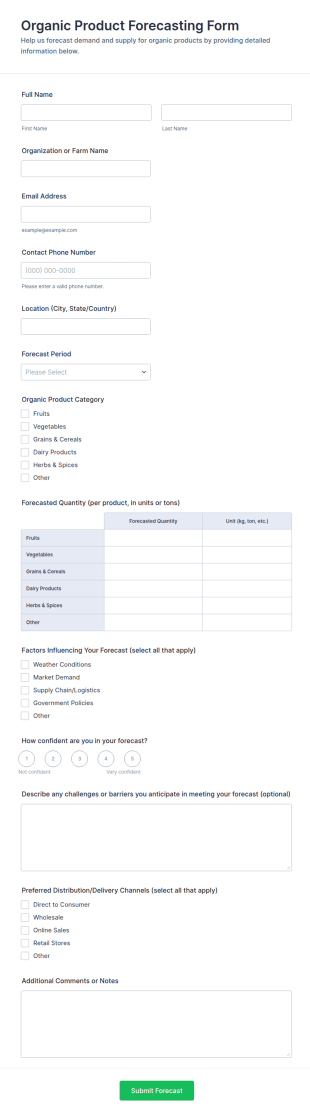 Organic Product Forecasting Form Template