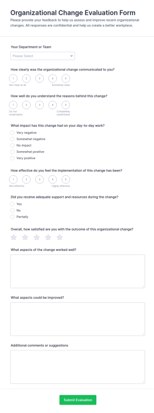 Organizational Change Evaluation Form Template