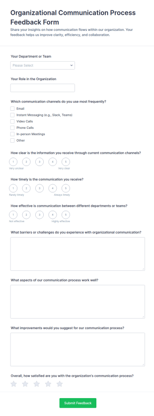 Organizational Communication Process Feedback Form Template