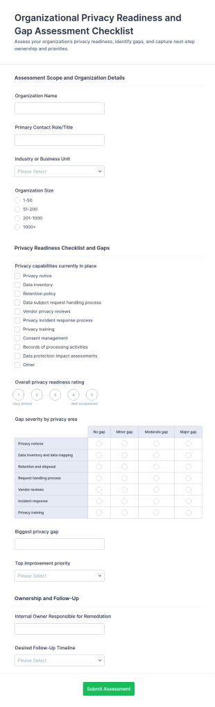 Organizational Privacy Readiness And Gap Assessment Form Template