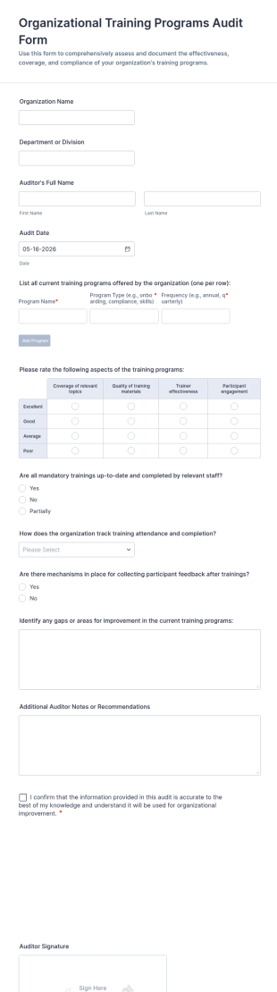 Organizational Training Programs Audit Form Template