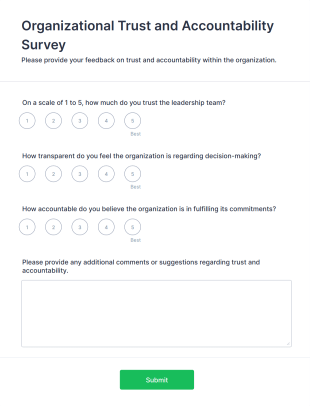 Organizational Trust And Accountability Survey Form Template