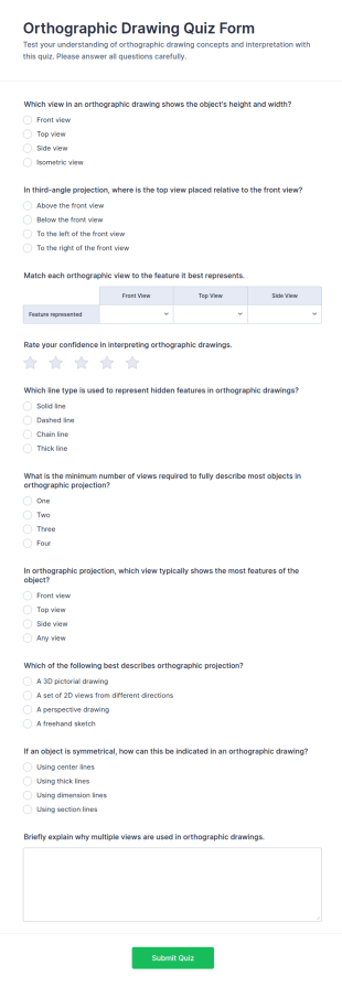 Orthographic Drawing Quiz Form Template