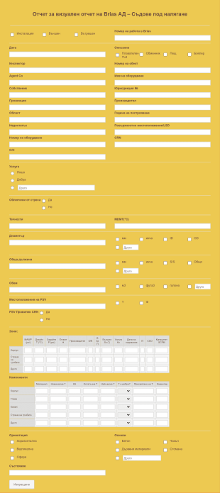 Отчет за инспекция Form Template