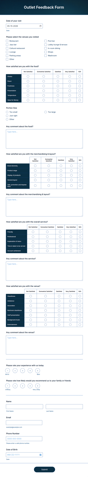 Outlet Evaluation Form Template