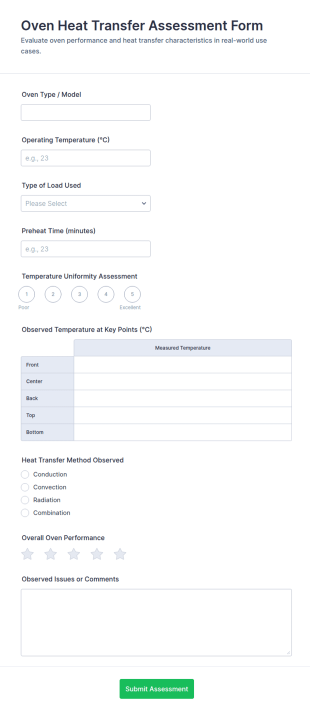 Oven Heat Transfer Assessment Form Template