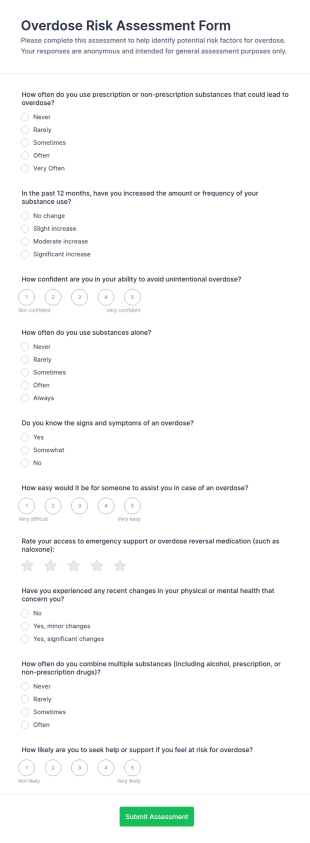 Overdose Risk Assessment Form Template