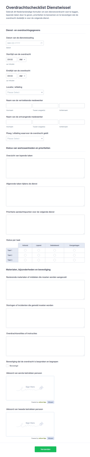Overdracht Checklist