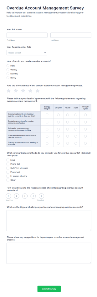 Overdue Account Management Survey Form Template