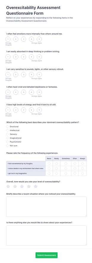Overexcitability Assessment Questionnaire Form Template