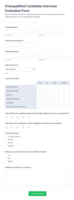 Overqualified Candidate Interview Evaluation Form Template