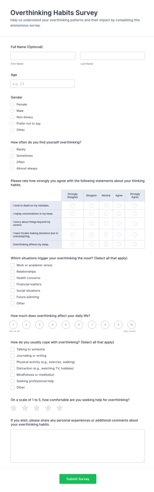 Overthinking Habits Survey Form Template