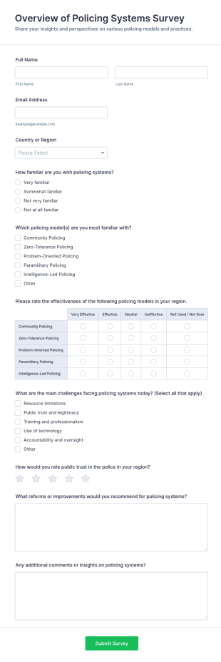 Overview Of Policing Systems Survey Form Template