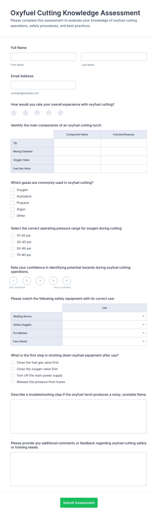 Oxyfuel Cutting Knowledge Assessment Form Template