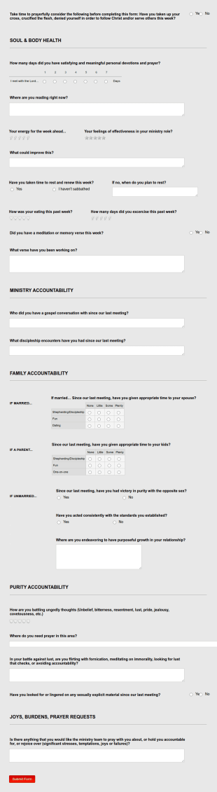 Christian Accountability Questionnaire Template