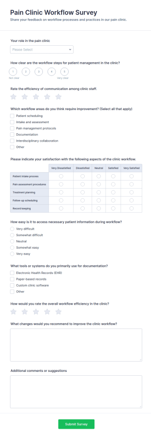 Pain Clinic Workflow Survey Form Template