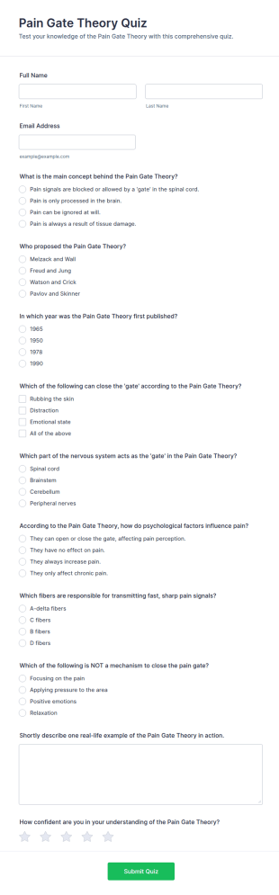 Pain Gate Theory Quiz Form Template