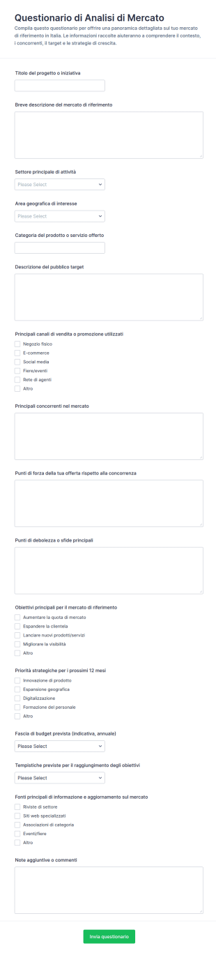 Panoramica Di Mercato Survey