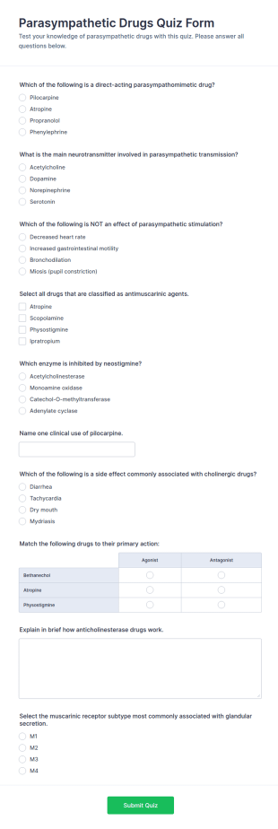 Parasympathetic Drugs Quiz Form Template