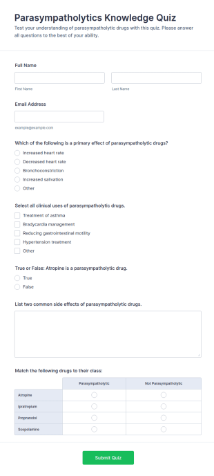 Parasympatholytics Knowledge Quiz Form Template