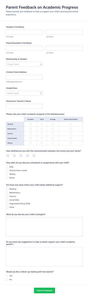 Parent Feedback On Academic Progress Form Template