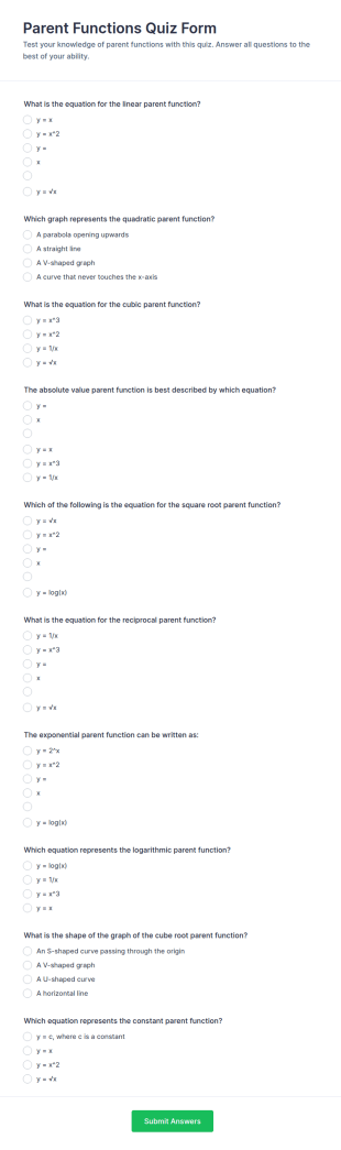 Parent Functions Quiz Form Template