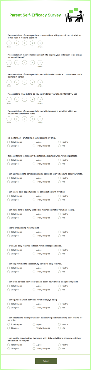 Parent Self Efficacy Survey Form Template