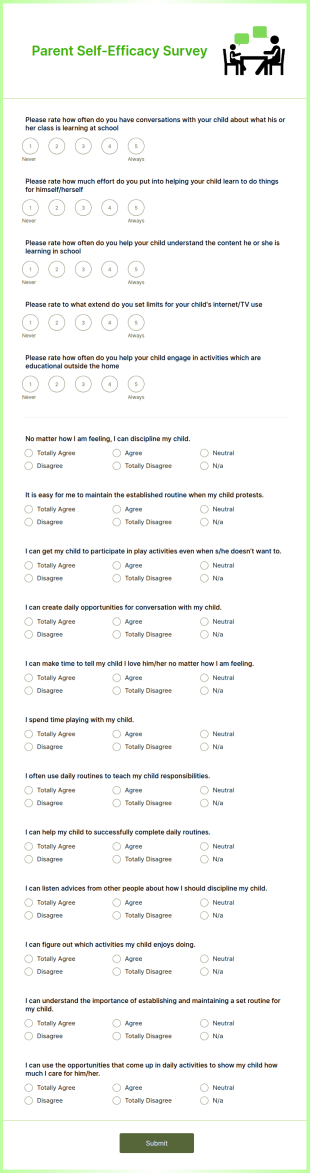 Parent Self Efficacy Survey Form Template