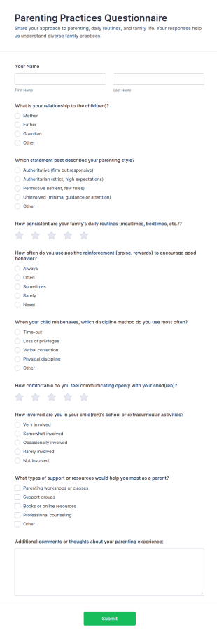 Parenting Practices Questionnaire Form Template