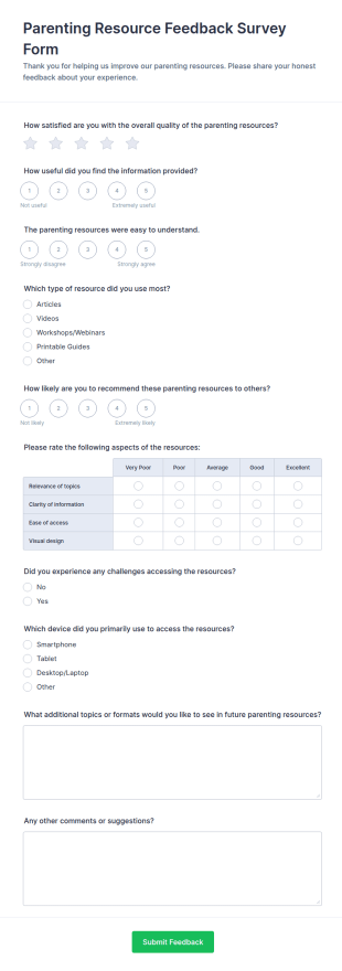 Parenting Resource Feedback Survey Form Template