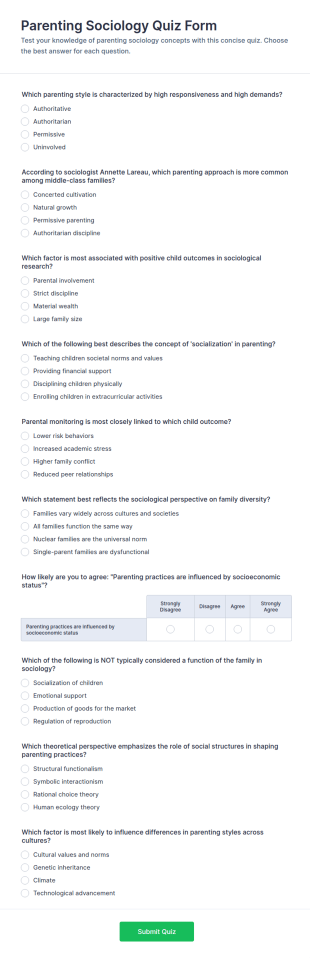 Parenting Sociology Quiz Form Template