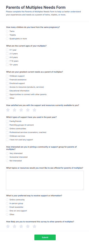 Parents Of Multiples Needs Survey Form Template