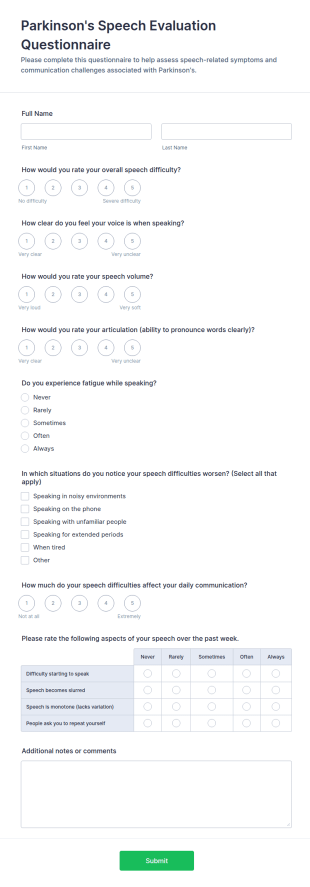 Parkinson's Speech Evaluation Questionnaire Form Template