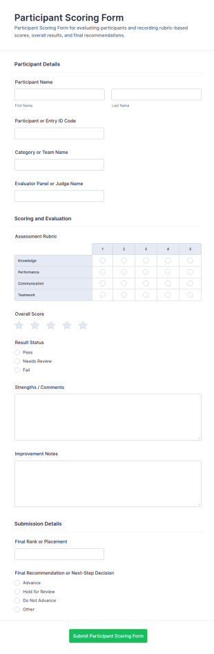 Participant Scoring Form Template
