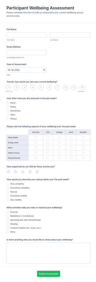 Participant Wellbeing Assessment Form Template