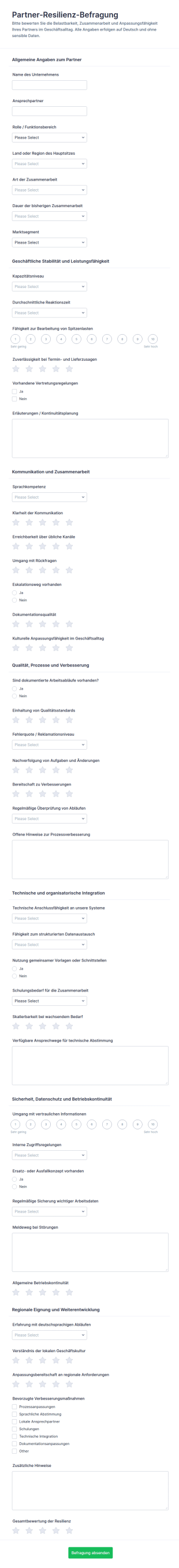 Partner Resilienz Checkliste