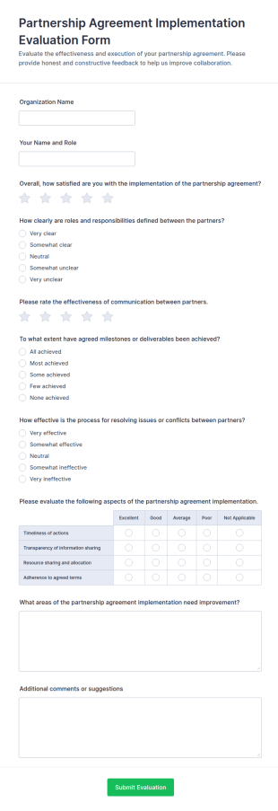 Partnership Agreement Implementation Evaluation Form Template