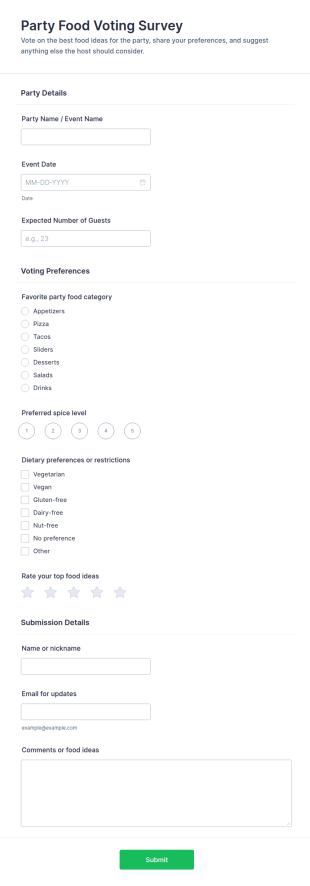 Party Food Voting Survey Form Template