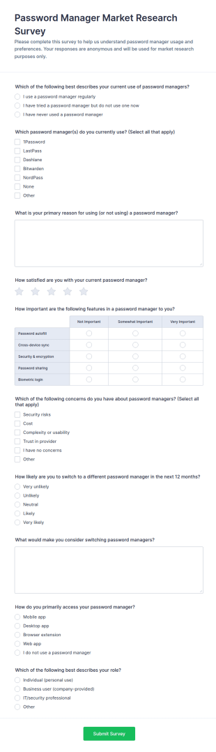 Password Manager Market Research Survey Form Template