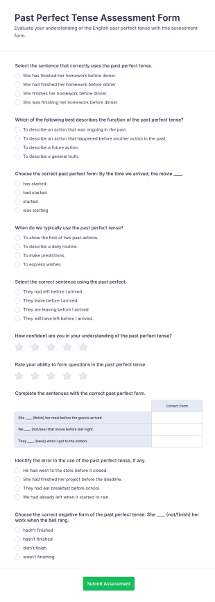 Past Perfect Tense Assessment Form Template