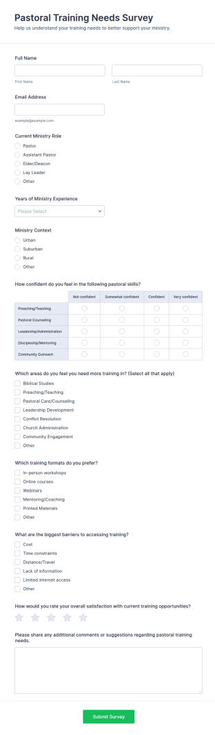 Pastoral Training Needs Survey Form Template