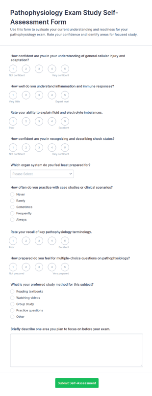 Pathophysiology Exam Study Self Assessment Form Template